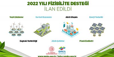 Güney Marmara Kalkınma Ajansı Fizibilite Desteği Programını İlan Etti